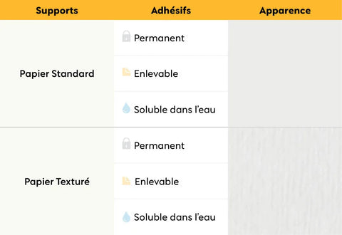 honeystickers_Papiers_et_adhesifs_disponiblese_tableaux_mobile