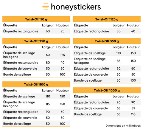 honeystickers_Tailles-des-etiquettes-tableau-mobil