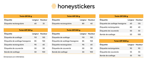 honeystickers_Tailles-des-etiquettes-tableau
